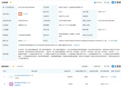 訊飛醫(yī)療攜手設(shè)立AI研究院，資本助力醫(yī)療軟件開(kāi)發(fā)新突破
