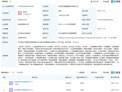 蓮花健康戰(zhàn)略布局AI領(lǐng)域 投資成立智算科技公司，聚焦人工智能應(yīng)用軟件開(kāi)發(fā)