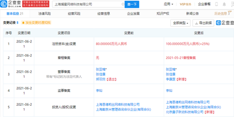 字節(jié)跳動(dòng)投資斕星網(wǎng)絡(luò)科技，加速布局人工智能應(yīng)用軟件領(lǐng)域