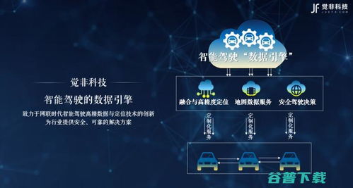 覺(jué)非科技與藍(lán)信科技達(dá)成戰(zhàn)略合作，人工智能應(yīng)用軟件助力中國(guó)智慧鐵路建設(shè)駛?cè)肟燔嚨?></a></div>
<div   id=